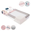 Candide Dwustronny Materac Dziecięcy Sleep Safe 60x120 cm