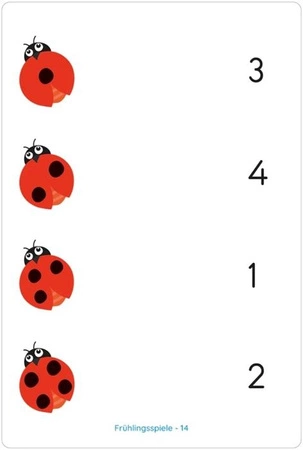 WiemTo Karty Edukacyjne Wiosenne Skojarzenia Lemo