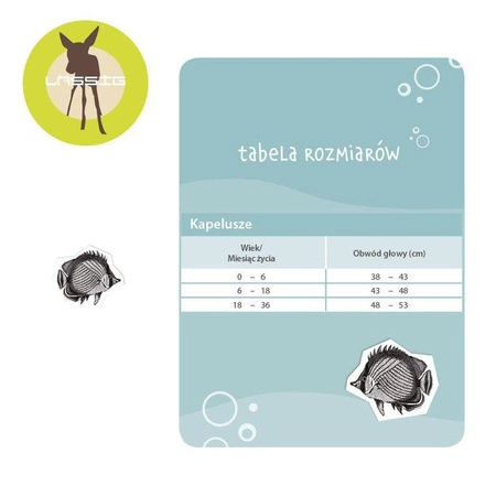 Lassig Zestaw kapelusz i majteczki do pływania z wkładką chłonną Ice Cream UV 50+