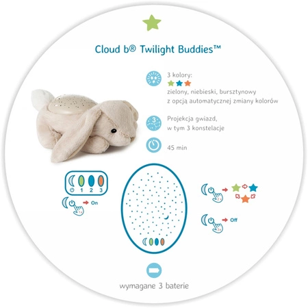 Cloud b® Twilight Buddies™ Bunny - Lampka nocna z projekcją świetlną - Króliczek