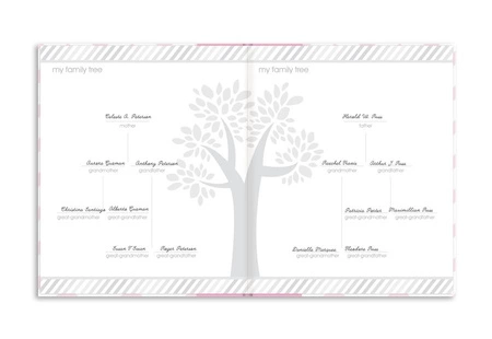 Pearhead Pierwszy Album Dziecka Pink