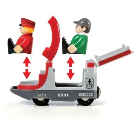 BRIO World Pociąg Pasażerski