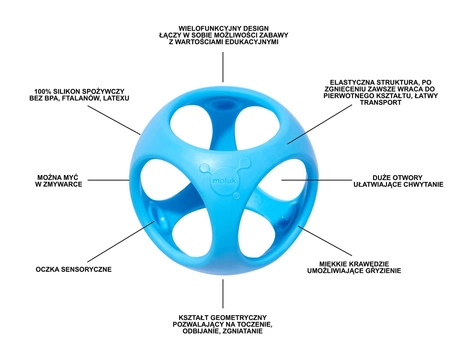 Zabawka kreatywna Oibo 3 pack - kolory podstawowe